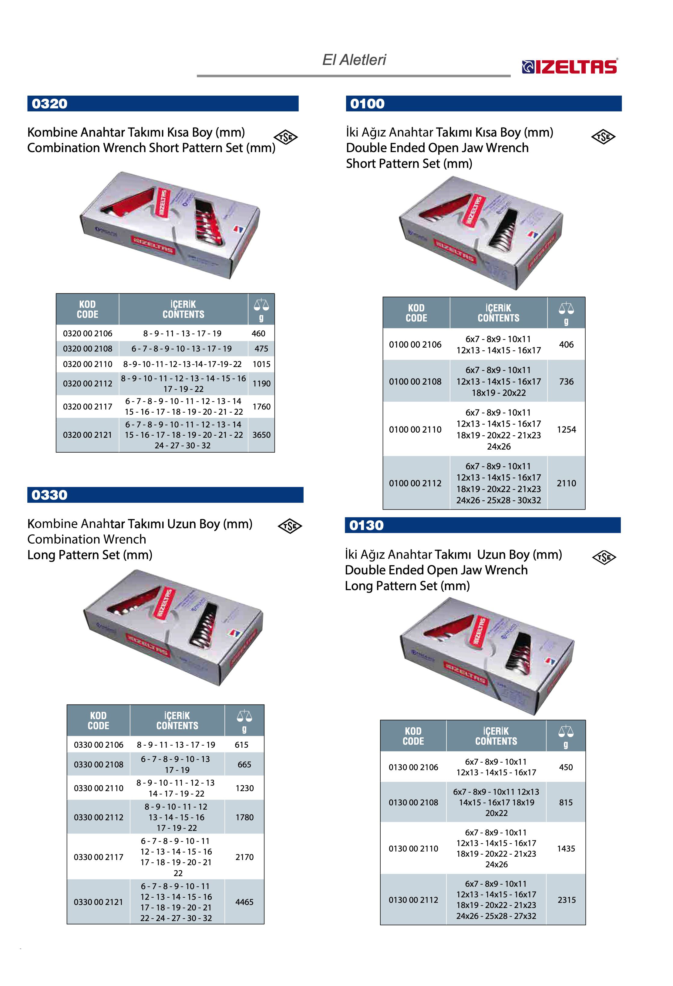 Tuğra Teknik Hırdavat